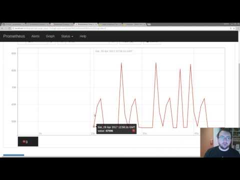 Monitoring Networks with Prometheus and the SNMP exporter: A Brief Introduction