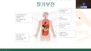 Strategy for management of intaabdominal hypertension in AMC 썸네일