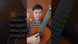 Download lagu Tutorial Petikan Gitar pake 4 Jari #petikangitar #belajargitar #tutorialgitar #gitar mp3 Download lagu Tutorial Petikan Gitar pake 4 Jari #petikangitar #belajargitar #tutorialgitar #gitar mp3