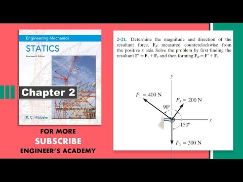 2-21 | Hibbeler Statics 14th Edition (Chapter 2) | Engineers Academy