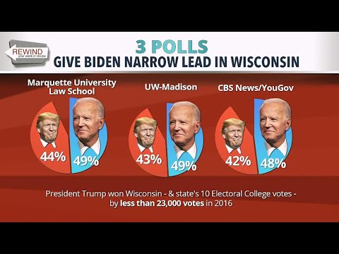 WisEye Morning Minute: 3 Polls Give Biden Narrow Lead in Wisconsin