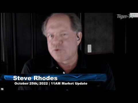 October 25th, 11AM ET Market Update on TFNN - 2022