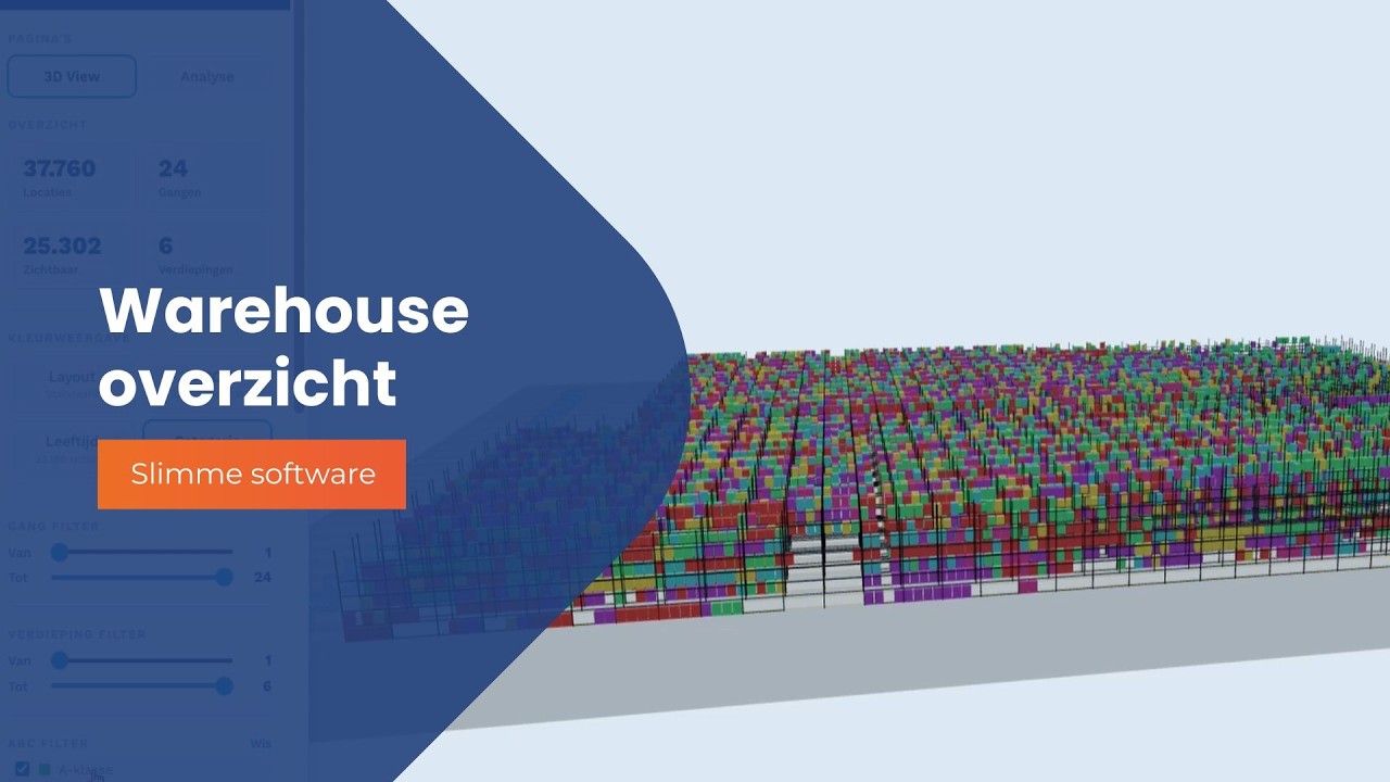 Warehouse overzicht