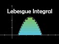 A horizontal integral?! Introduction to Lebesgue Integration