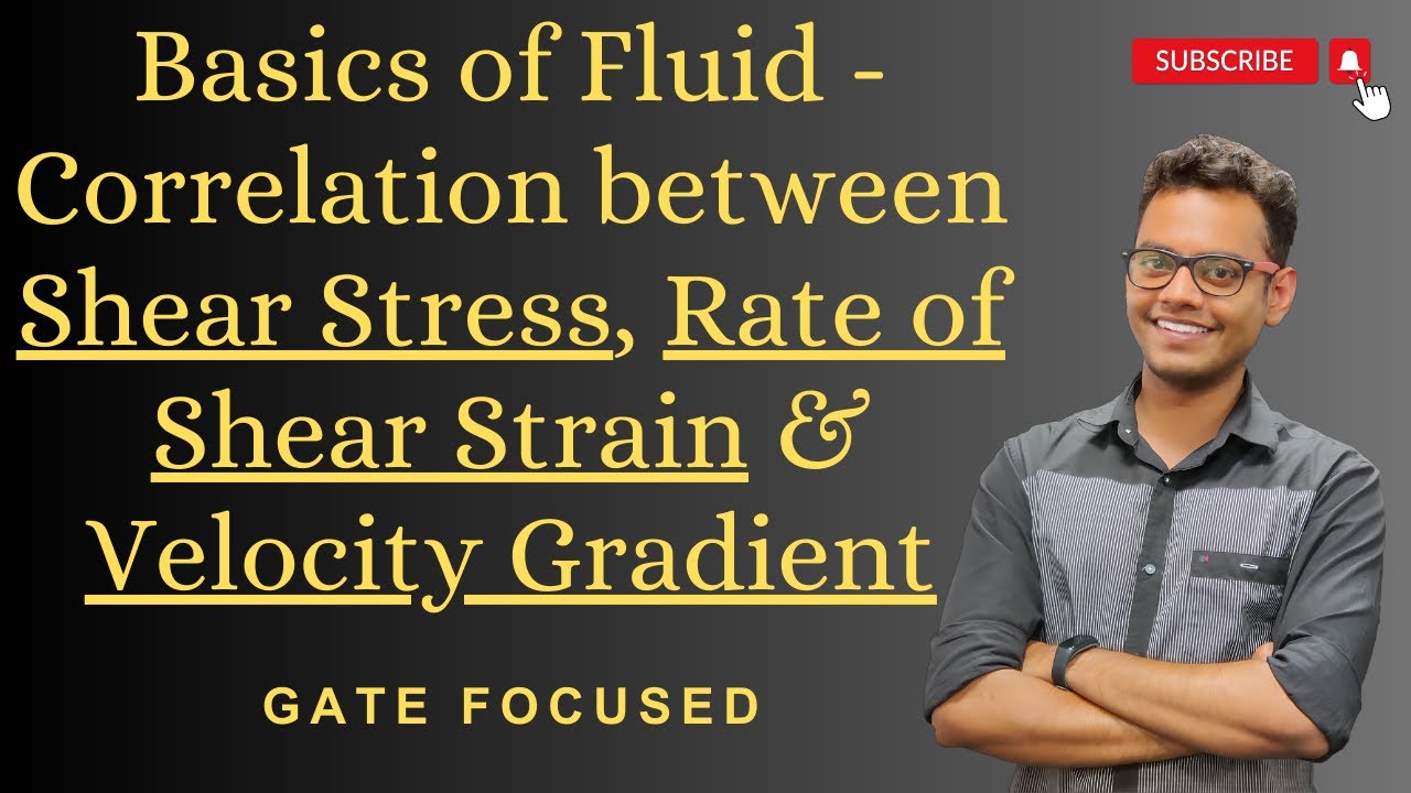 What is Fluid? | Newtonian Fluid | Relationship between Rate of Shear Strain & Velocity Gradient