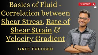 What is Fluid? | Newtonian Fluid | Relationship between Rate of Shear Strain & Velocity Gradient
