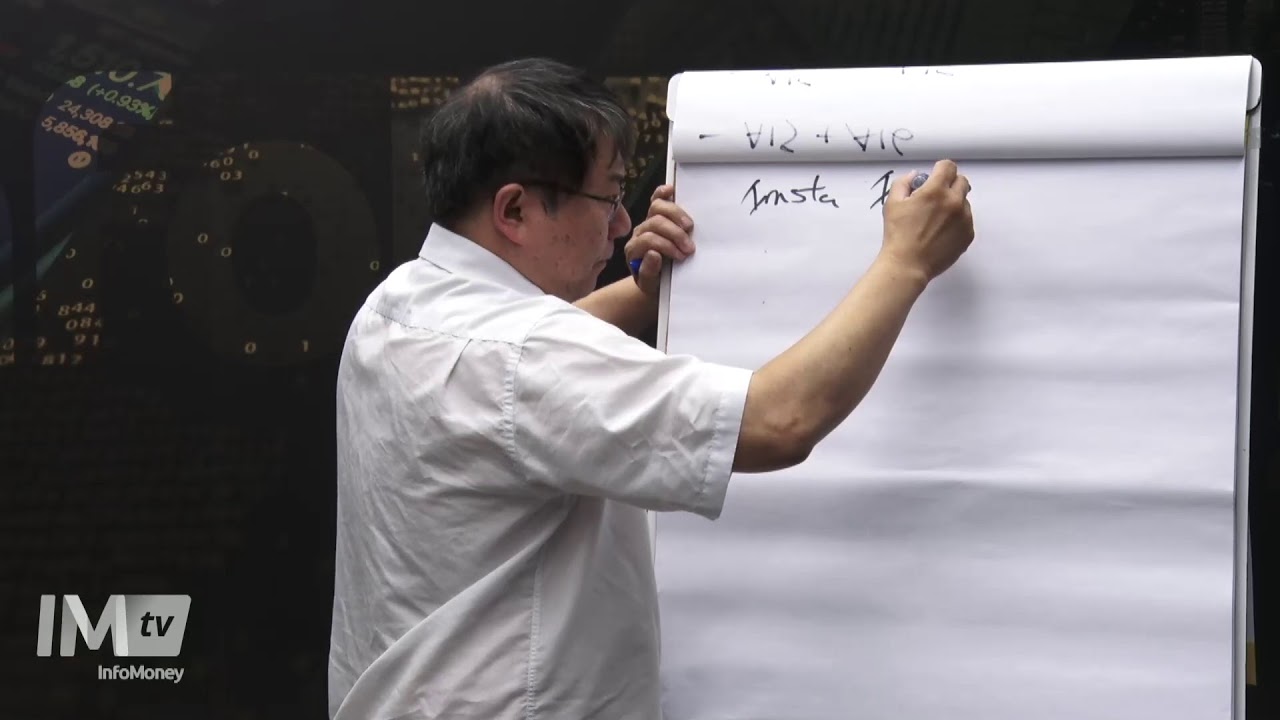 Aprenda a calcular o risco de uma operação usando delta estrutural