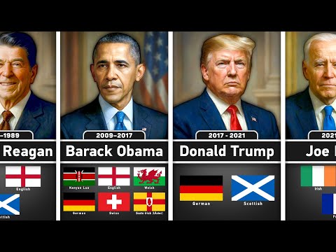 Ancestral Background of US Presidents | Some of them will Shock You!