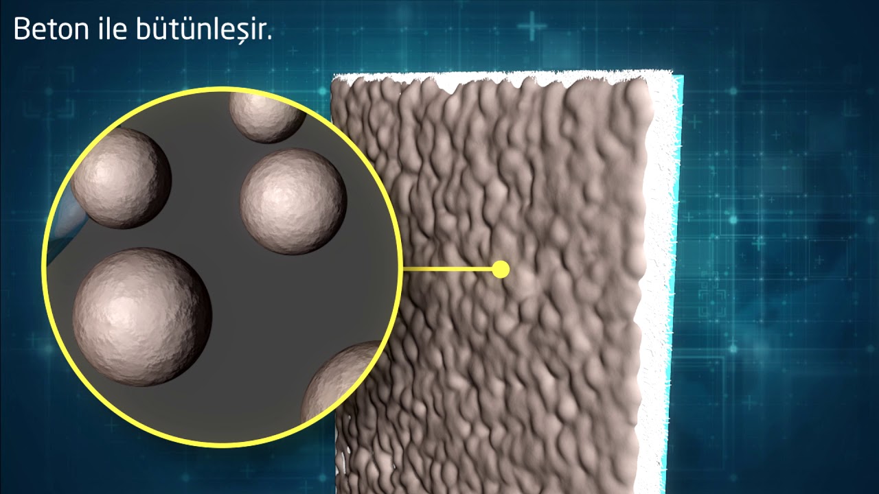 Bentoshield MAX LM Geokompozit Su Yalıtım Sistemi