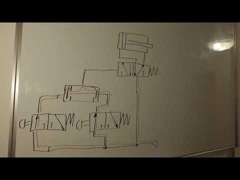 Pneumatik Schaltplan Nr.2 - schnell & einfach erklärt