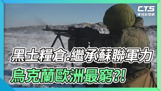 [問卦] 糧食期貨瘋狂上漲？