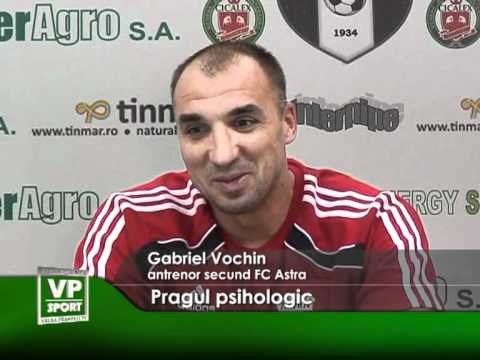 Pragul psihologic