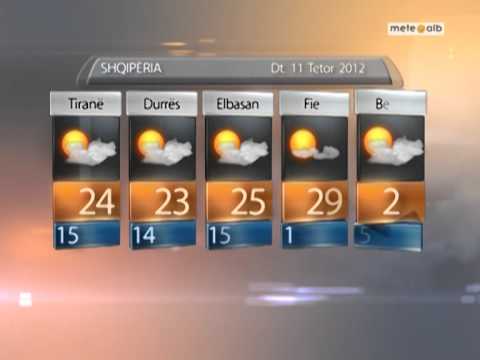 PARASHIKIMI MOTIT ABC NEWS 11 TETOR