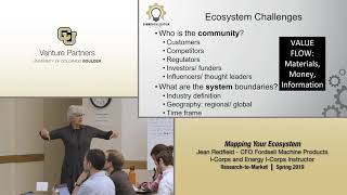 Research-to-Market: Mapping Your Ecosystem