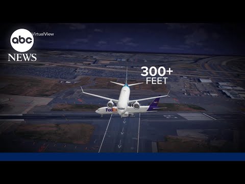 Fedex Close Today
