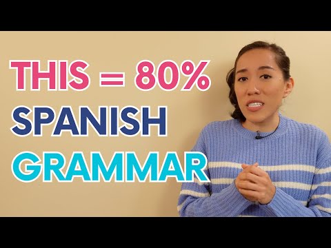 Parts of Speech: 80% of Spanish Grammar in 1 Lesson