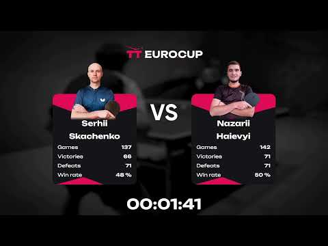 11:35 Oleksii Mitla - Serhii Skachenko 08.08.2023 TT Euro.Cup Ukraine Master. TABLE 3