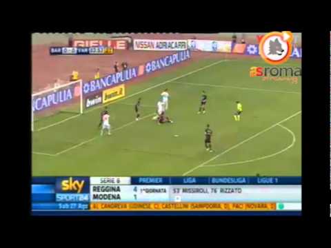 Bari Varese 0-0 Highlights