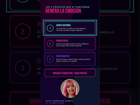 Estrategia de regalos