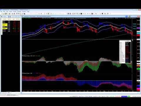 Market Update - June 20th