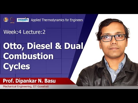 Applied Thermodynamics For Engineers Introduction Video
