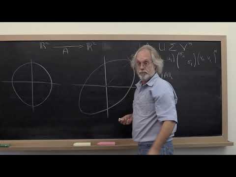 2.3.2 A geometric interpretation of the SVD, part 1