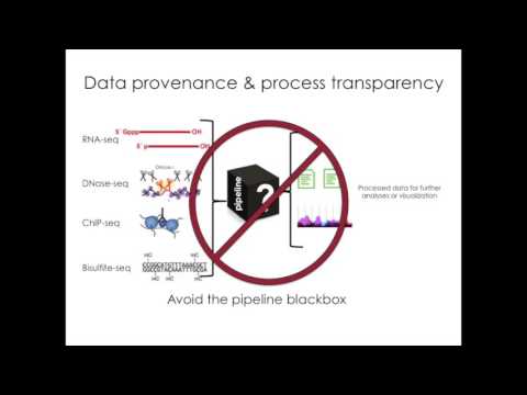 ENCODE Standards, Data and Access - J. Michael Cherry