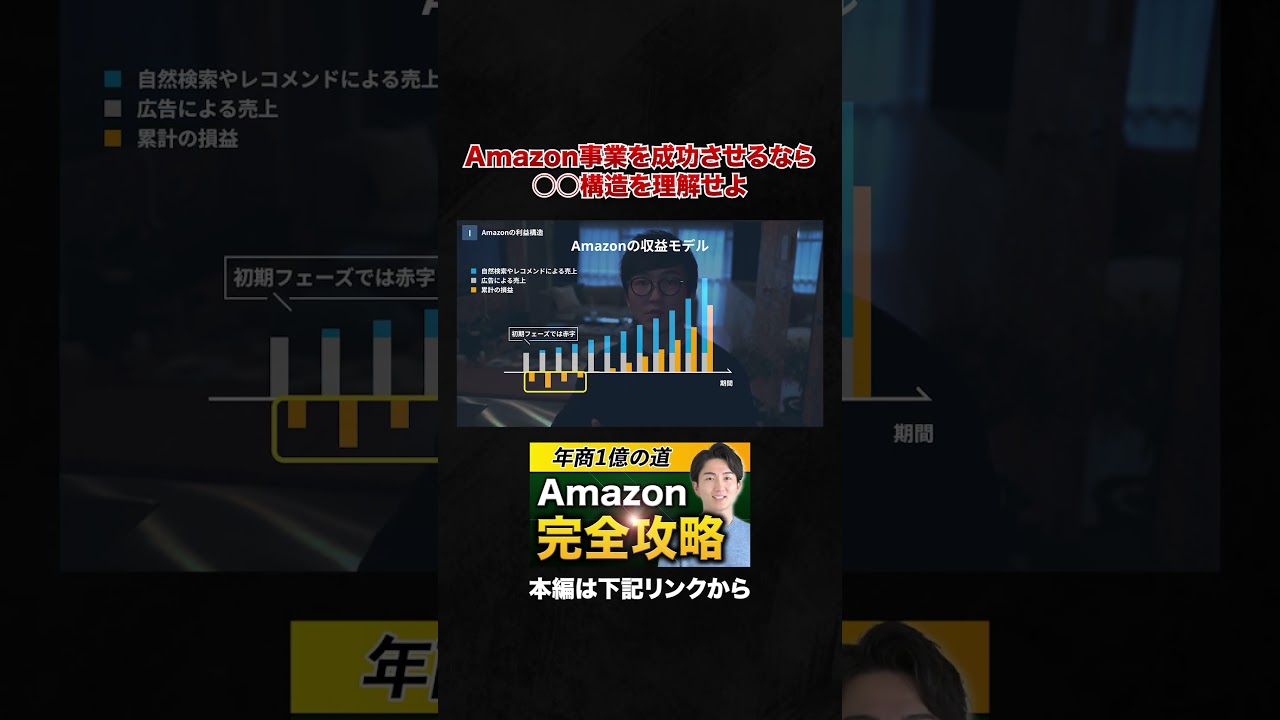 年商1億を作るためのAmazonの構造理解