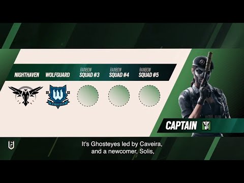 EVERYTHING NEW COMING IN Y7S4 (OPERATION SOLAR RAID) - Rainbow Six Siege