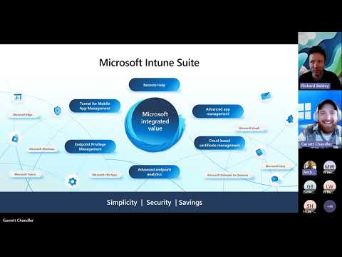 Microsoft EDU Endpoint Office Hours - Intune Suite & Continuous Innovation in Windows 11