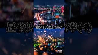 北九州市vs千葉市都市対決！ #地理系 #都市比較 #北九州市 #千葉市