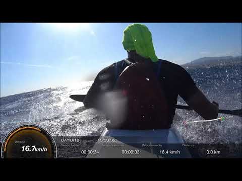 Campionati Europei di Surfski, Alicante Spagna 2018