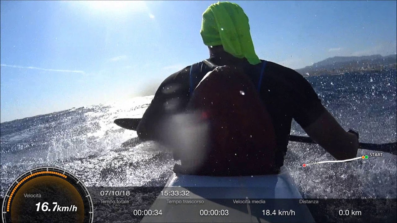 Campionati Europei di Surfski, Alicante Spagna 2018