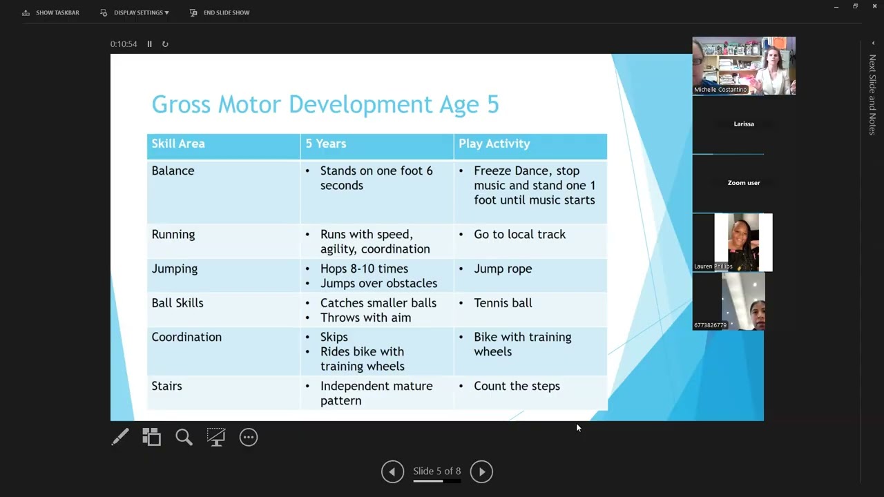 April 2026 Parent Training   Gross Motor Development in Young Children