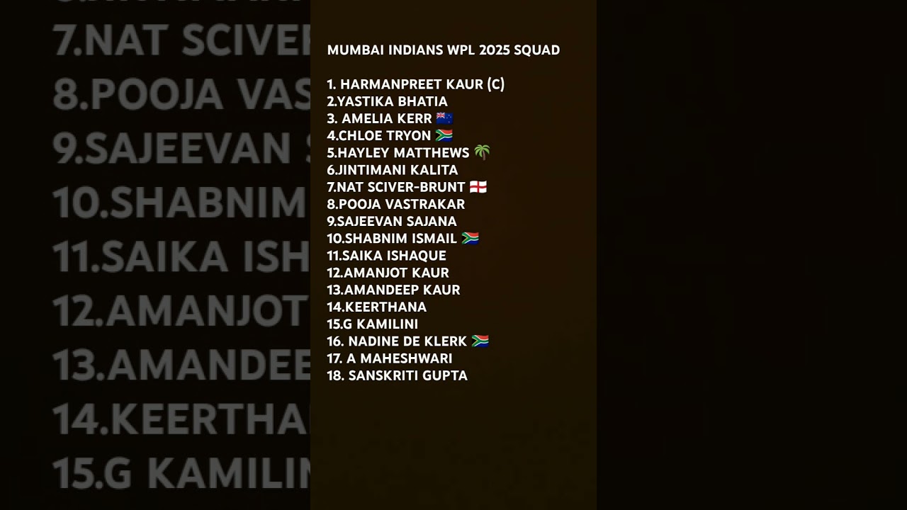 Mumbai Indians WPL 2025 Full Squad | Women's Premier league 2025 Mumbai Indians #wpl #mumbaiindians