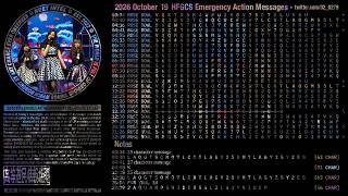261019