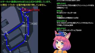 【Fomula-E】2025-2026 Rd.15 東京ePrix 決勝 実況【同時視聴】
