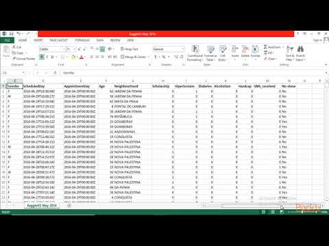 Hands On Python Deep Learning Ohio Clinic Data Set | packtpub com