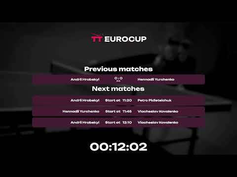 09:30 Andrii Hrabskyi 0-3 Hennadii Yurchenko 05.05.2023 TT Euro.Cup Ukraine Master. Table 3