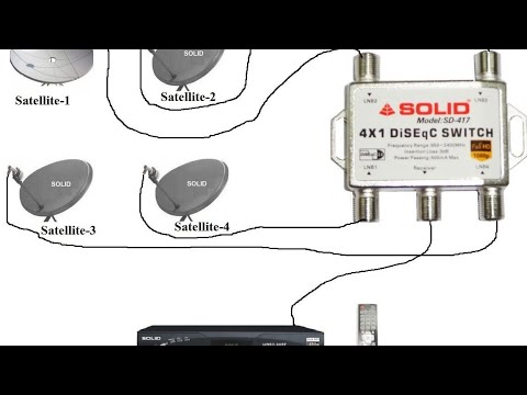 How To Use A Satellite Diseqc Switch