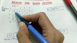 Assignment problem by branch and bound method