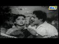 Chitreai Pongudi Songs HD Kaithiyin Kadhali