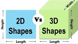 2D shapes Vs 3D shapes | geometry topic | maths for class 1,2,3,4,5 | @Elearning_723