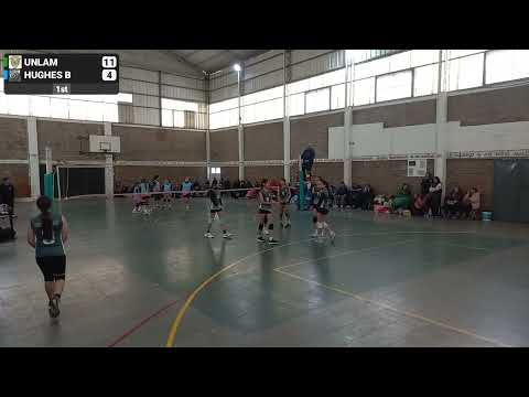 Unlam a vs Hughes b sub 12 campeonato Santa Fe