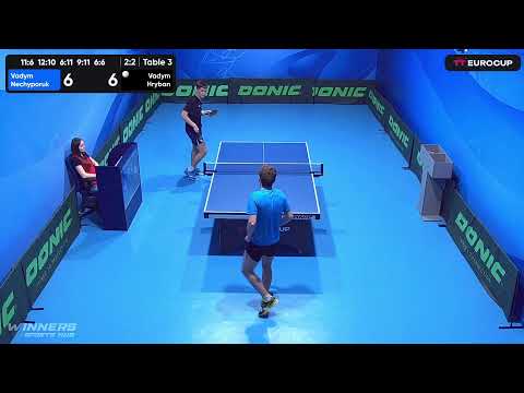 19:15 Vadym Nechyporuk 2-3 Vadym Hryban  21.05.2023 TT Euro.Cup Ukraine Star. Table 3