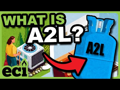 A2L Refrigerants Explained: Safety, Benefits, and Transition in HVAC