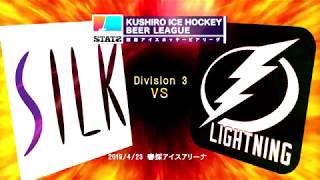 KBL2019ハイライト③ (2019/04/28)