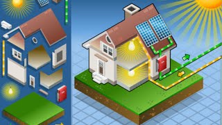 Albuquerque Solar Power Installation 505-257-5785