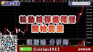【海豚交易室】#范振鴻 0409，輪動輪彈進尾聲 開始震盪 (圖)