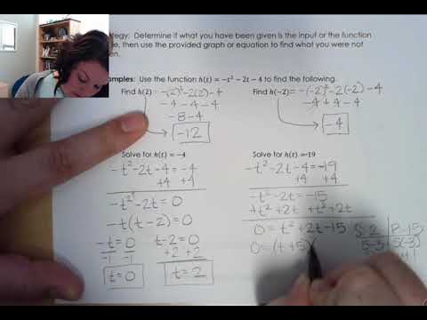 Unit 4 Function Notation